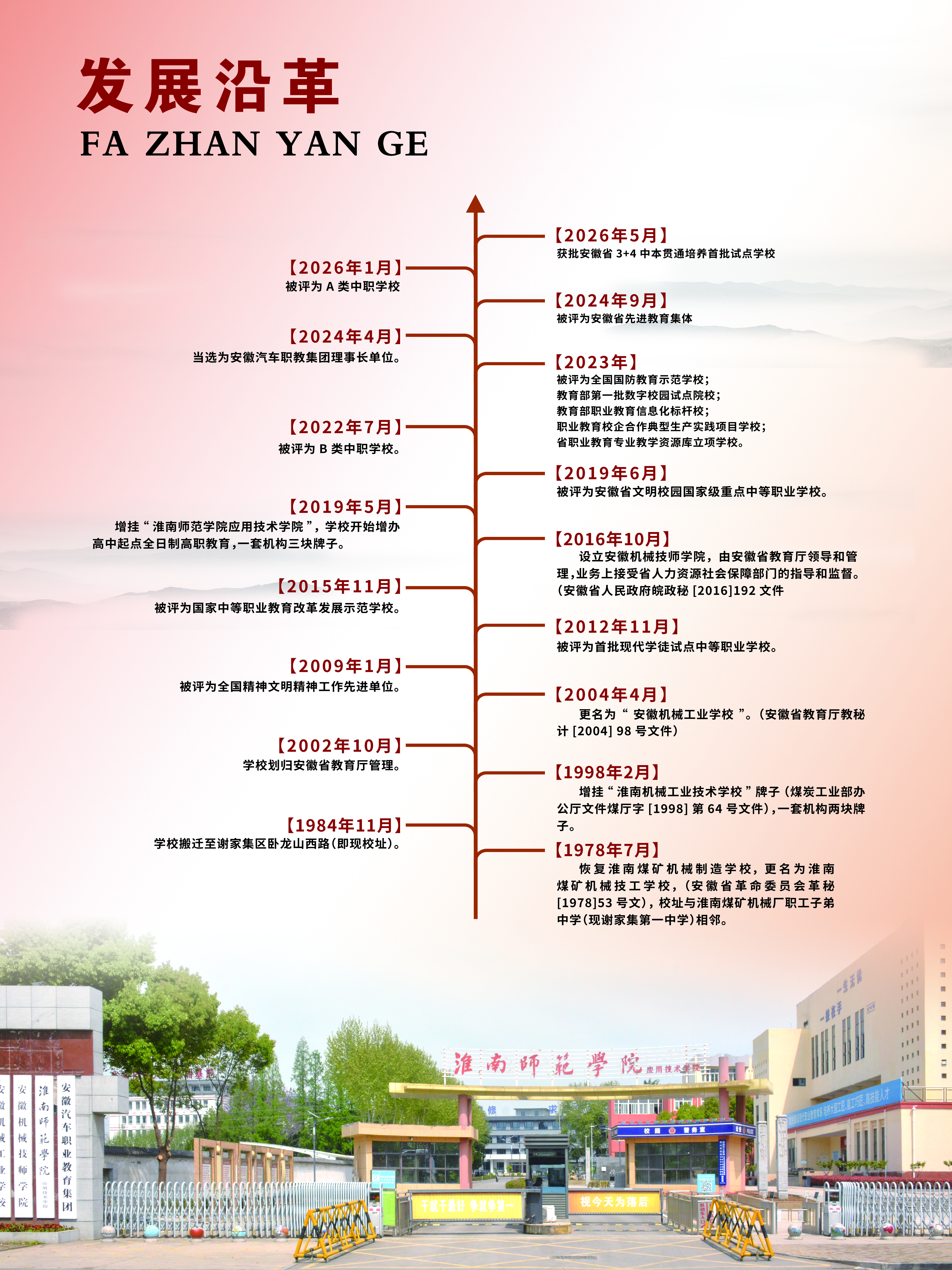 202606发展沿革.jpg