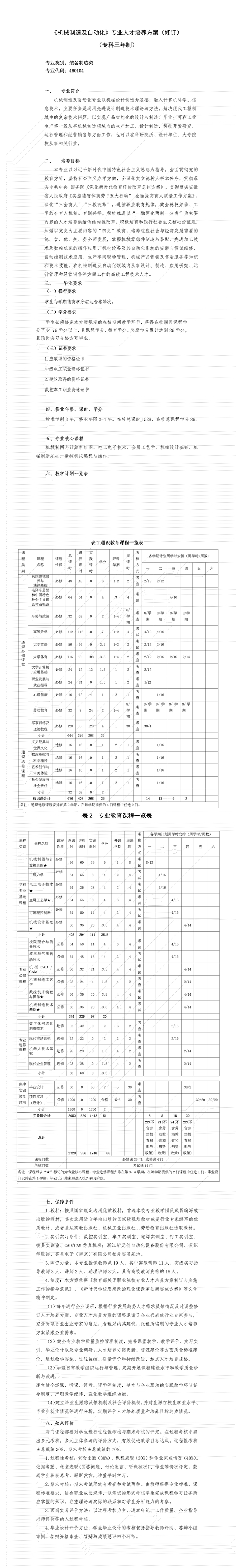 1,13最终-机械制造与自动化2+1人才培养方案_01.jpg