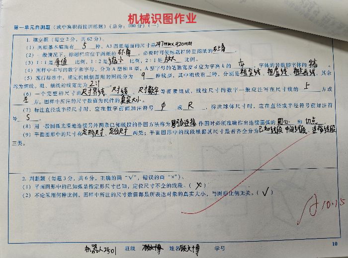 9ebf768ee050087d97ee7fc442ac92a0 (1).jpg 9ebf768ee050087d97ee7fc442ac92a0 (1).jpg