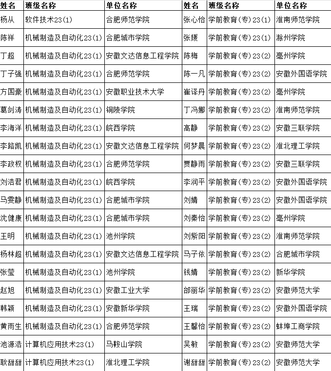 图片 1 图片 1