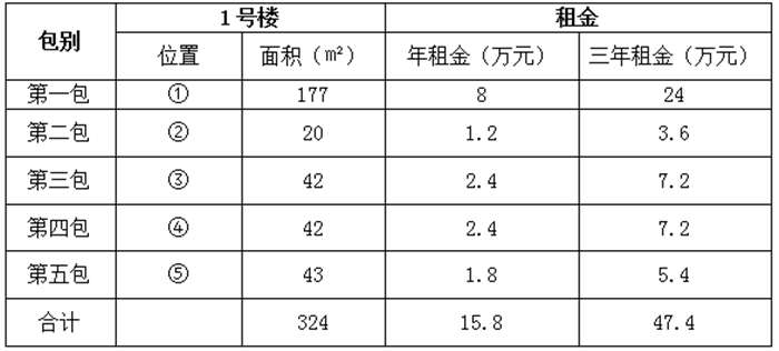 QQ图片20210107152231.png