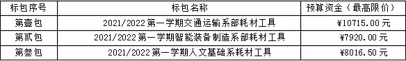 QQ图片20220119112100.png