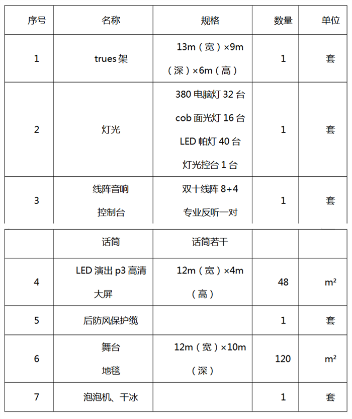QQ图片20220922143732.png