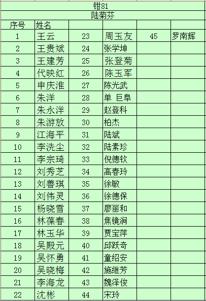 15W$ODFYP3)@R[%)~CART]1.png