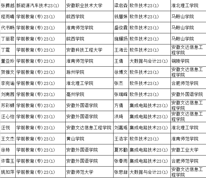 图片 3