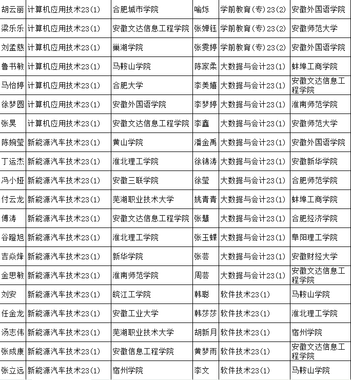 图片 2